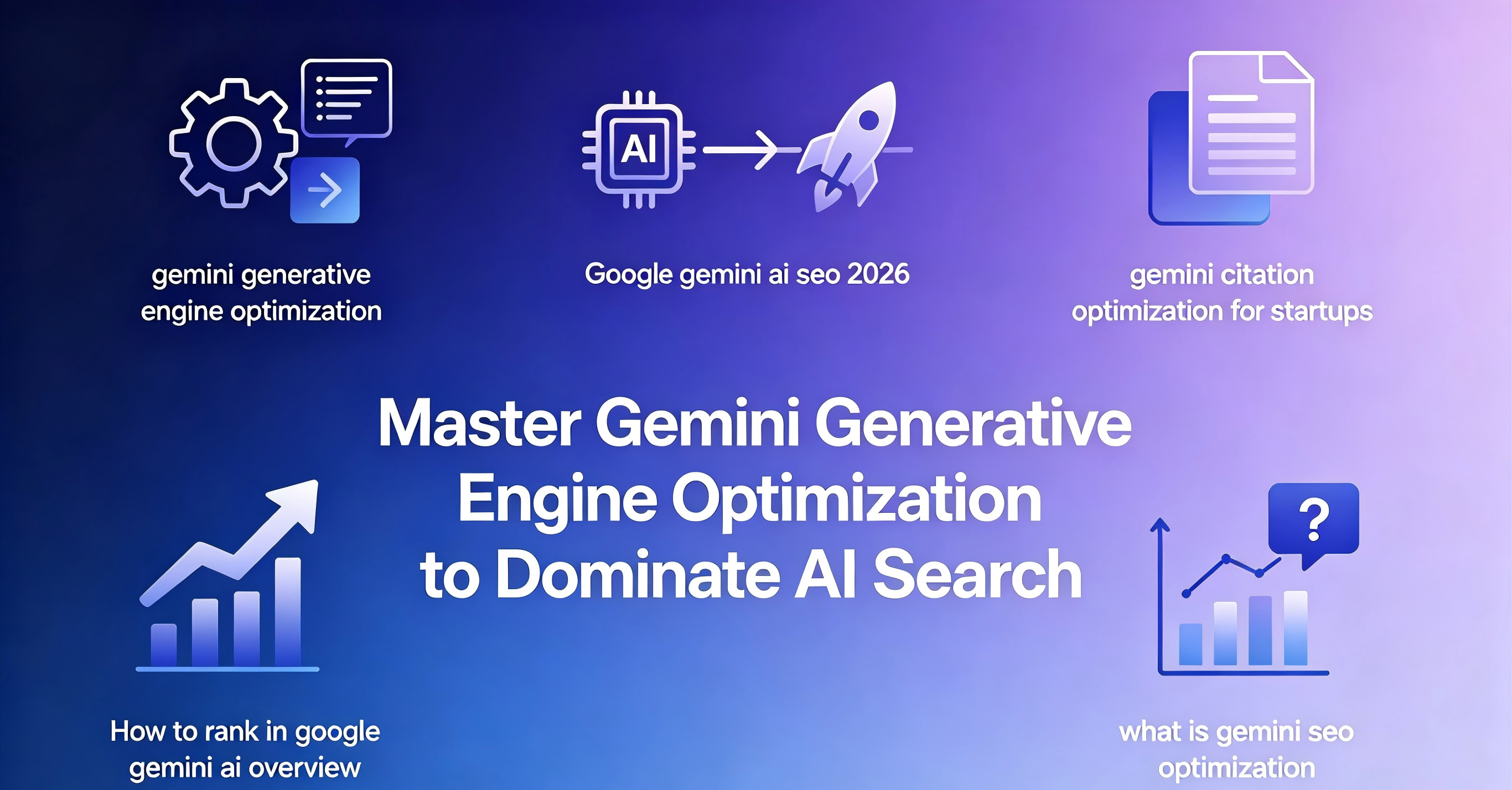 Diagram explaining the Generative Engine Optimization (GEO) process for Gemini, showing how content becomes an AI search citation.(23SEOGEO)