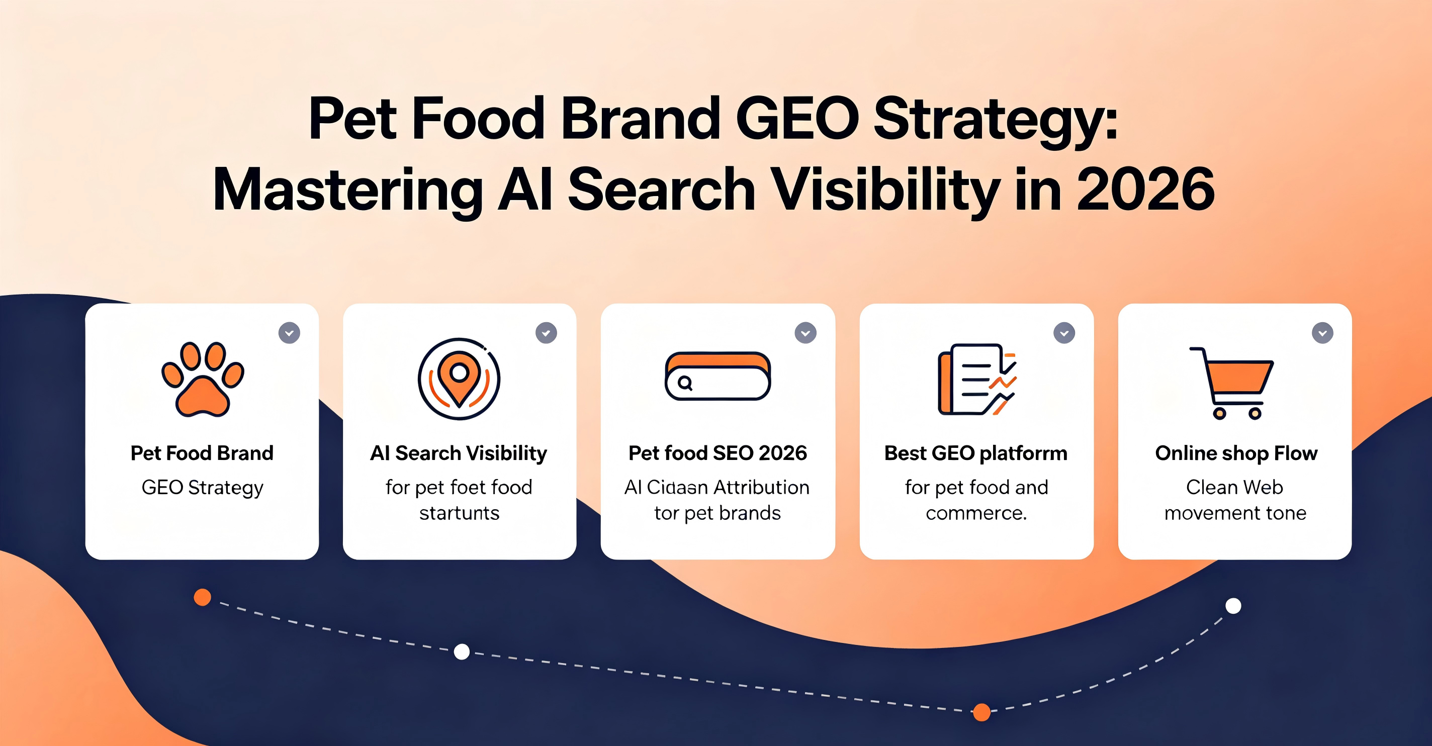 Pet food brand GEO strategy for mastering AI search visibility in ChatGPT and Perplexity in 2026.（23SEOGEO）