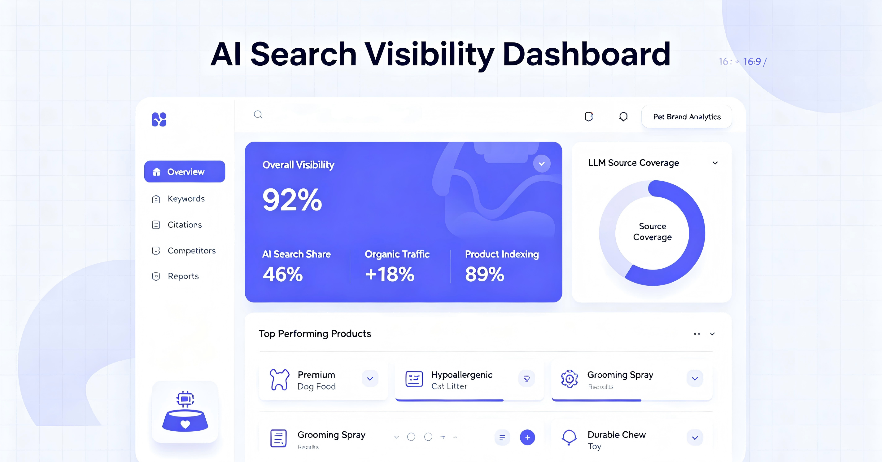 2026 dog supplies SEO strategy guide for improving pet brand visibility on Google AI Overviews and AI search.（23SEOGEO）
