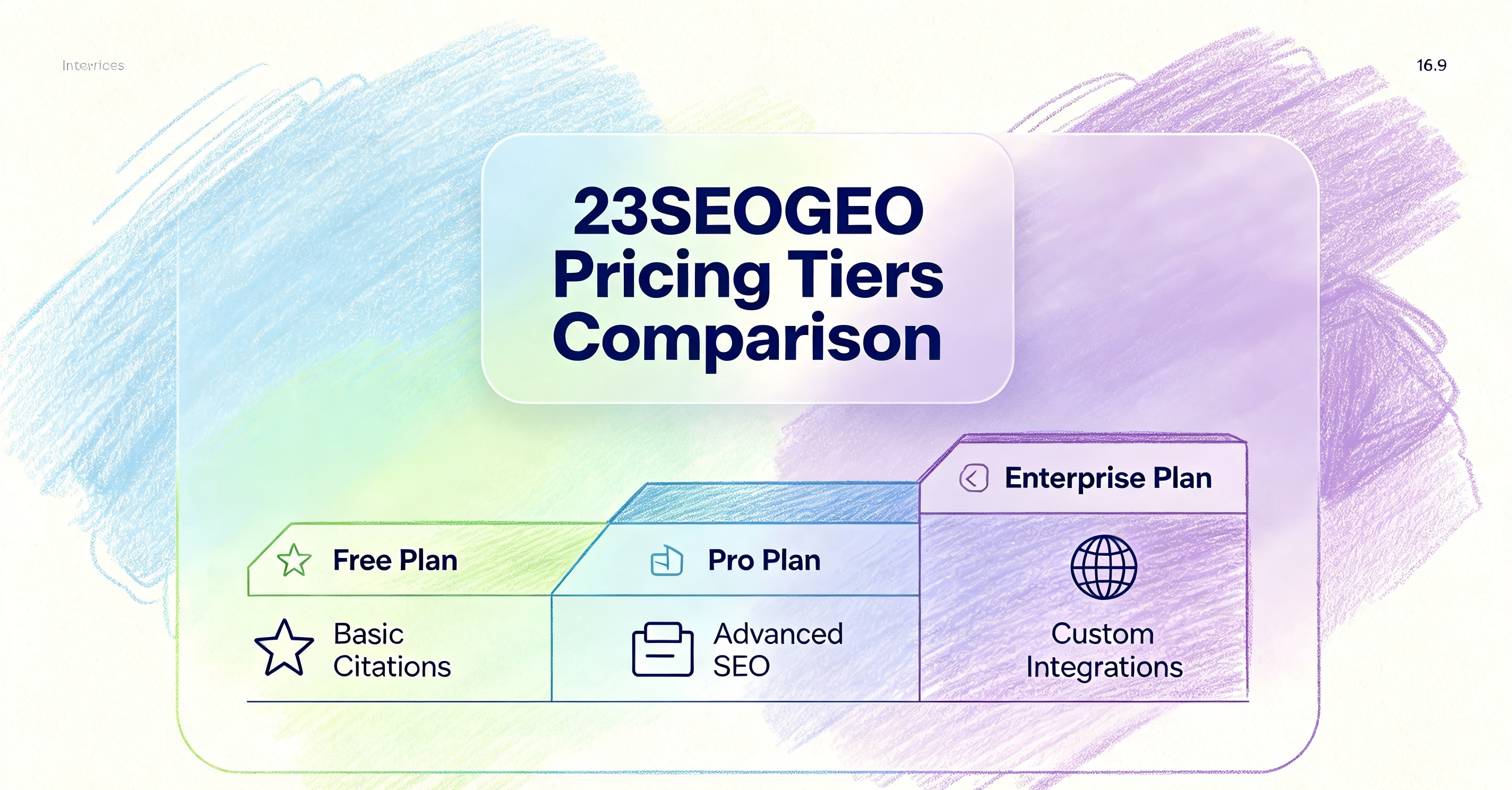 2026年23SEOGEO定价方案对比，展示免费版、高级版和企业版订阅层级。