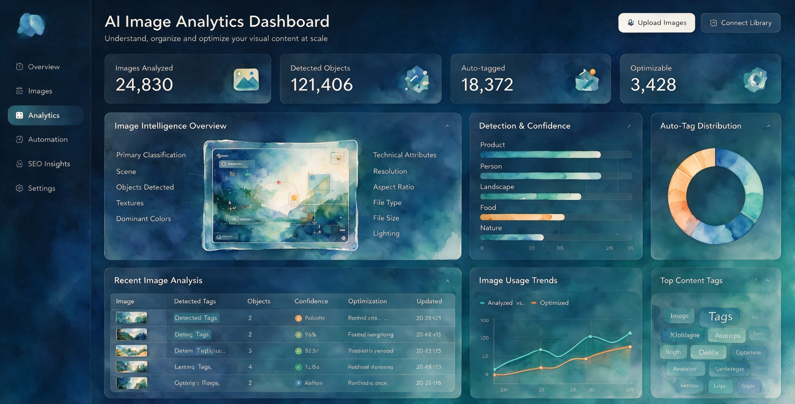 AI concept art generation and its impact on website SEO and Google E-E-A-T in 2026.（23SEOGEO）